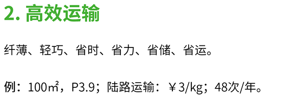 維世LED顯示屏營銷策劃案例