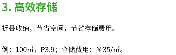 維世LED顯示屏營銷策劃案例