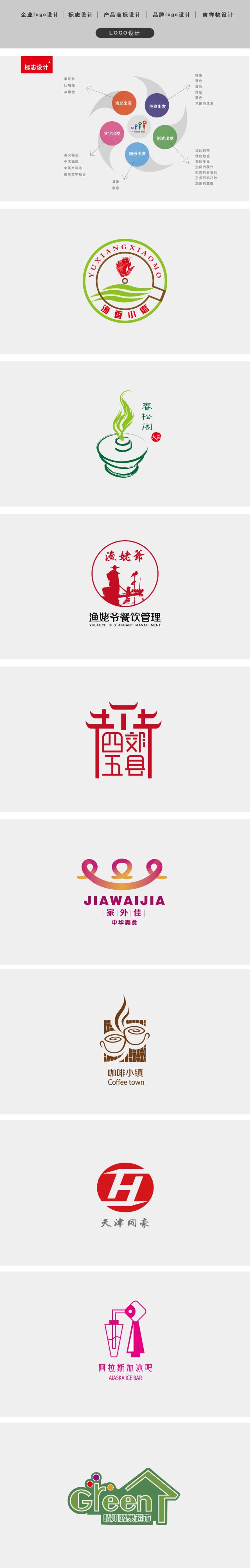 天津餐飲門店LOGO設計公司案例