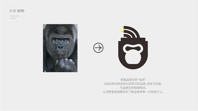 金剛電纜品牌全案策劃設計案例