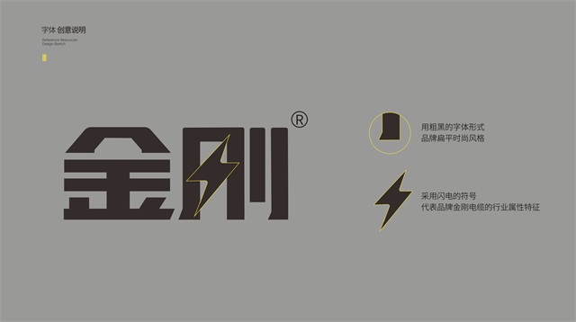 金剛電纜品牌全案策劃設計案例
