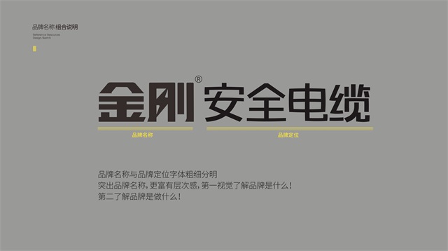 金剛電纜品牌全案策劃設計案例