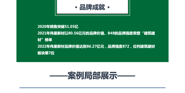 偉星管道建材品牌全案營銷策劃案例