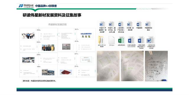 偉星管道建材品牌全案營銷策劃案例