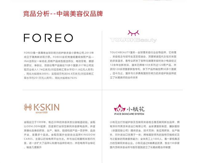 OREO甜甜圈智能面膜美容儀品牌策劃設計案例