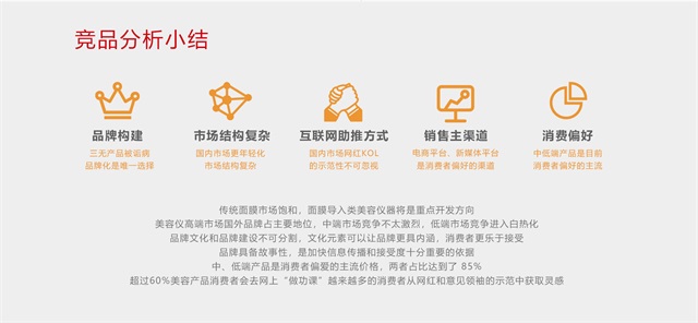 OREO甜甜圈智能面膜美容儀品牌策劃設計案例