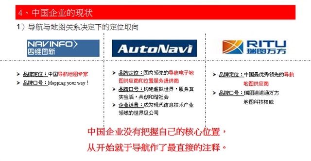 四維圖新地圖-工業品品牌策劃案例