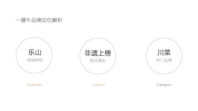 一膳牛蹺腳牛肉vi設計品牌全案設計_杭州餐飲品牌設計公司案例