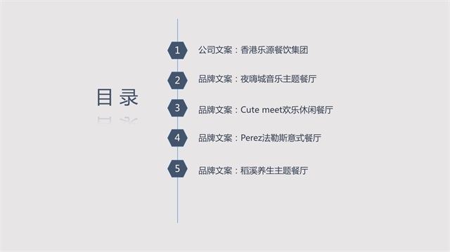 樂源餐飲集團品牌策劃_成都品牌策劃公司案例