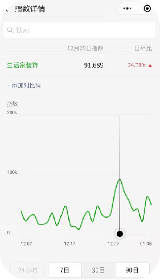 生活家家居品牌傳播策劃_成都品牌營銷策劃公司案例