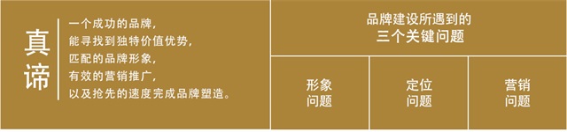 長石河谷空氣凈化器品牌策劃_重慶電器品牌營銷策劃公司案例