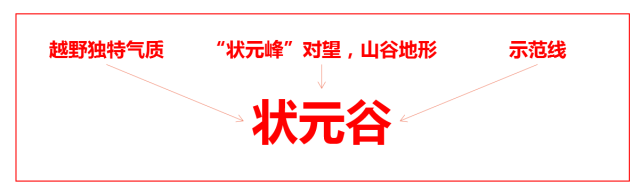 狀元谷越野營地品牌策劃_杭州鄉村旅游品牌策劃公司案例
