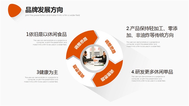 衛大姐休閑零食品牌策劃_西安食品品牌策劃公司案例