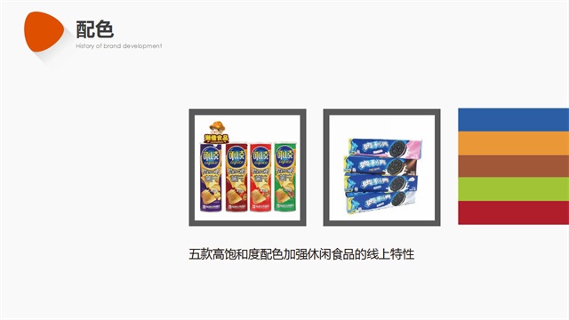 衛大姐休閑零食品牌策劃_西安食品品牌策劃公司案例