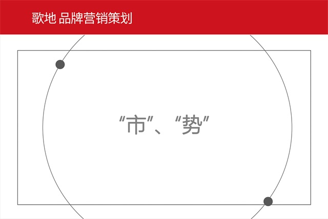 歌地家居品牌設計_蘇州vi設計公司案例