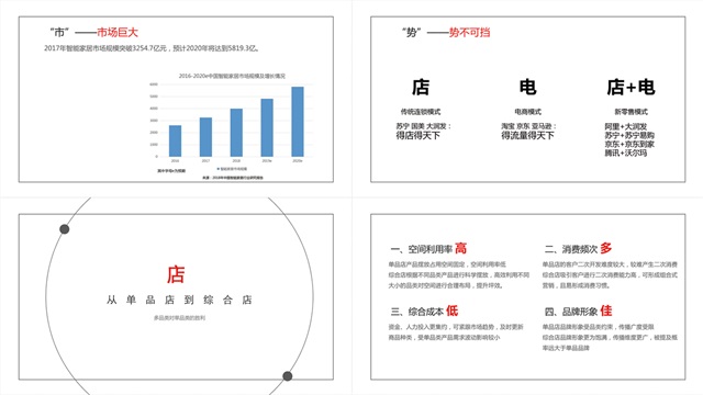 歌地家居品牌設計_蘇州vi設計公司案例