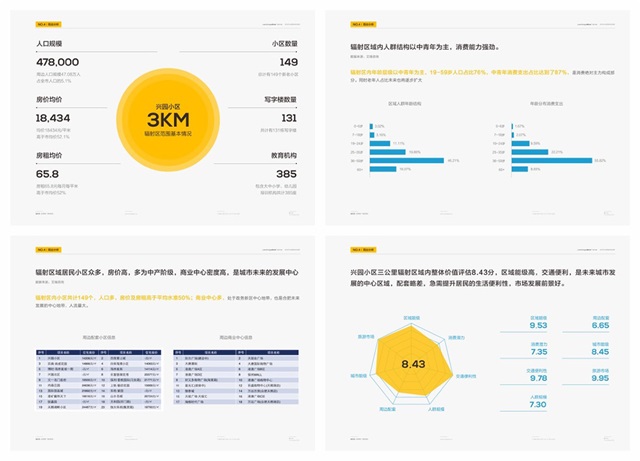 省瓜瓜生鮮OTO品牌策劃_南京電商品牌策劃公司案例