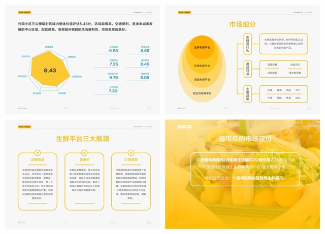 省瓜瓜生鮮OTO品牌策劃_南京電商品牌策劃公司案例
