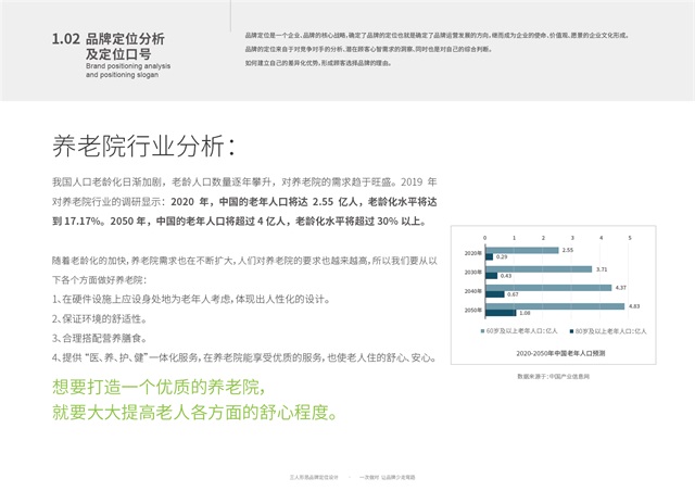 桃花源養老院品牌定位與設計_天津品牌策劃公司案例
