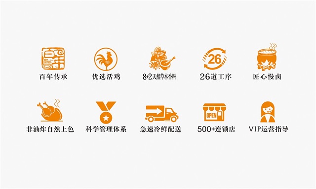 畫寶剛道口燒雞品牌策劃全案_鄭州食品品牌策劃公司案例