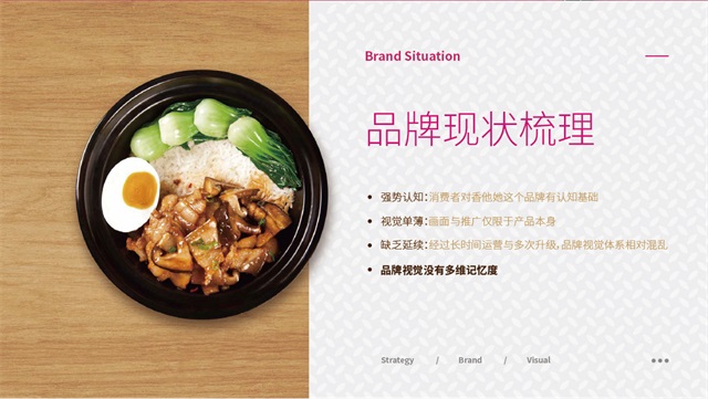 香他她煲仔飯品牌策劃設計_長沙餐飲品牌策劃公司案例