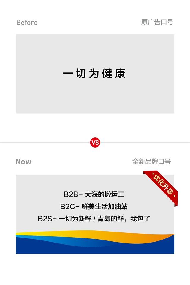 世紀華洋水產品牌策劃升級_青島食品品牌策劃公司案例