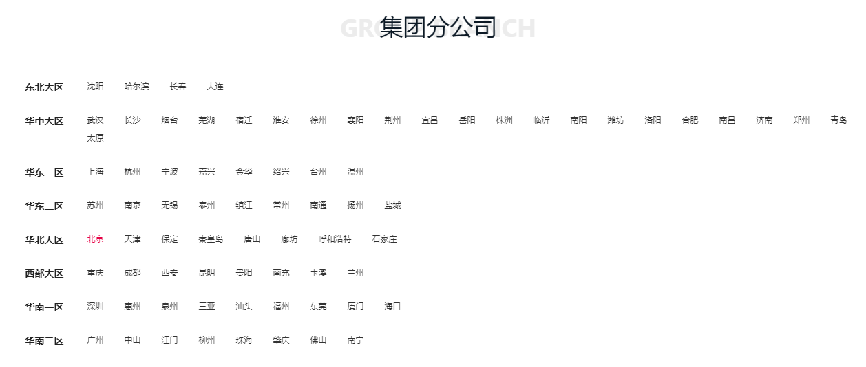 新潮傳媒