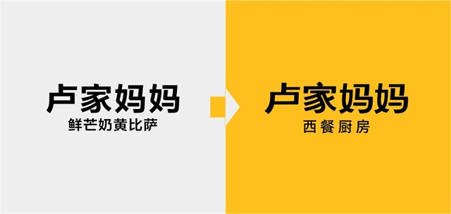 盧家媽媽餐飲品牌策劃全案案例
