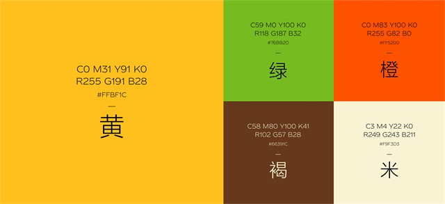 盧家媽媽餐飲品牌策劃全案案例