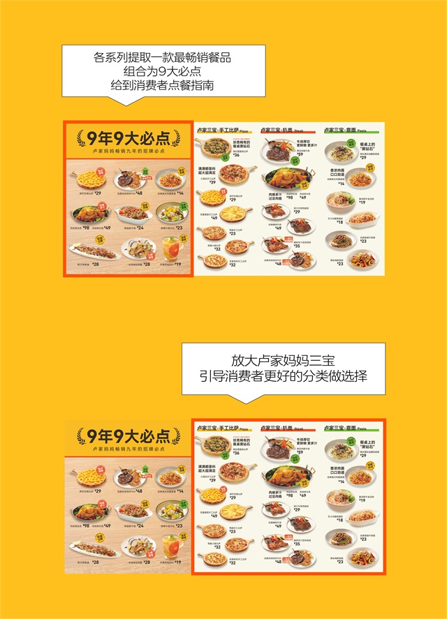 盧家媽媽餐飲品牌策劃全案案例