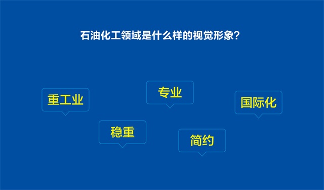 恒源石油化工企業品牌設計案例