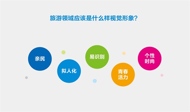 天涯海角旅游景區品牌設計案例