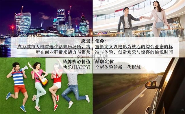 正大集團影城品牌全案策劃案例