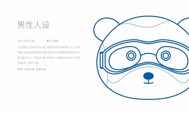 成都醫學城品牌IP設計案例