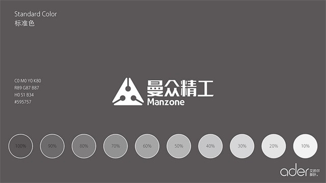 曼眾精工制造業品牌VI設計案例