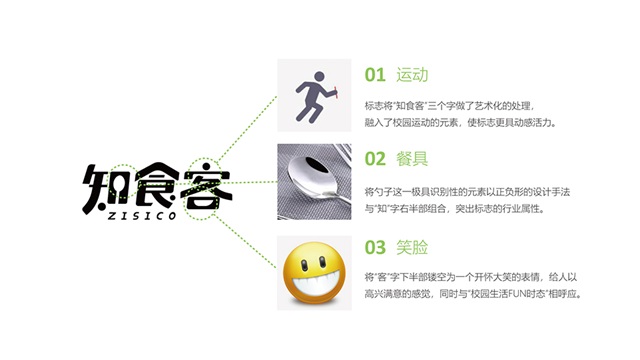 知食客品牌策劃
