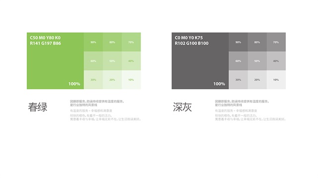 知食客品牌策劃