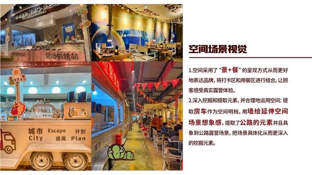 嘰嘰扎扎品牌策劃