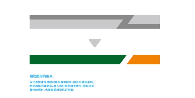 保正物流品牌策劃