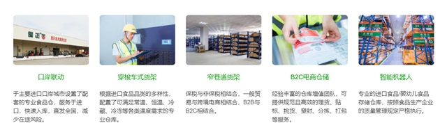 保正物流品牌策劃