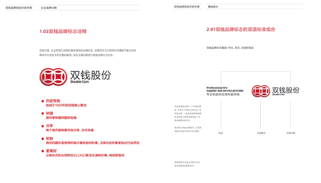 雙錢輪胎品牌策劃