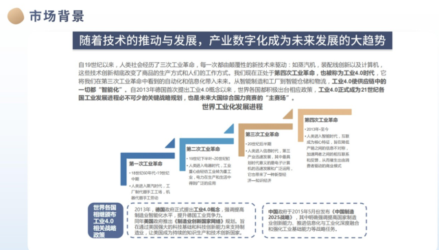 VINCANWO品牌策劃