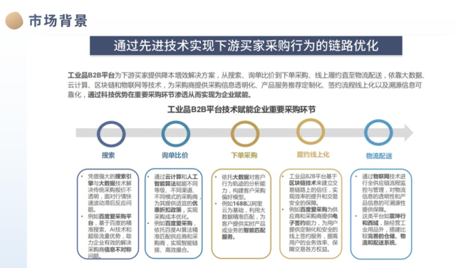 VINCANWO品牌策劃