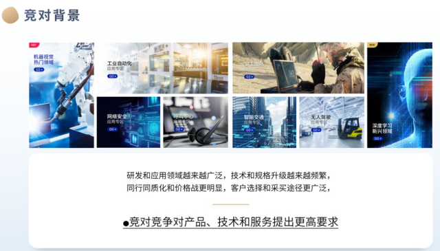 VINCANWO品牌策劃