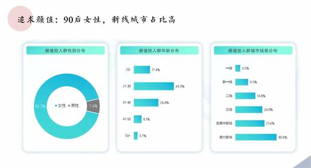 旅行妝品牌策劃