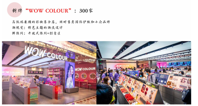 旅行妝品牌策劃