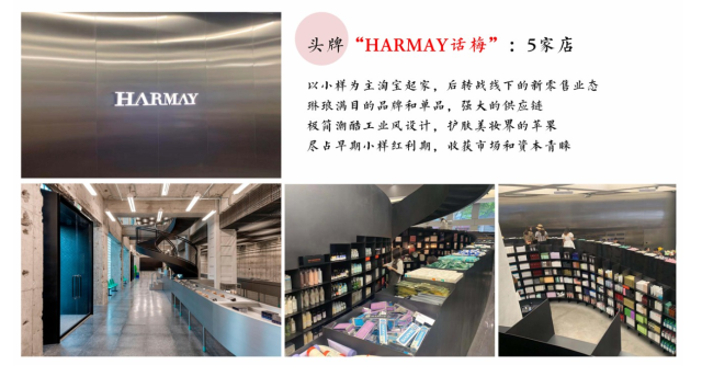 旅行妝品牌策劃