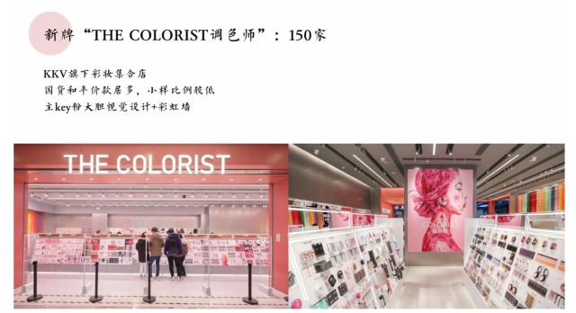 旅行妝品牌策劃