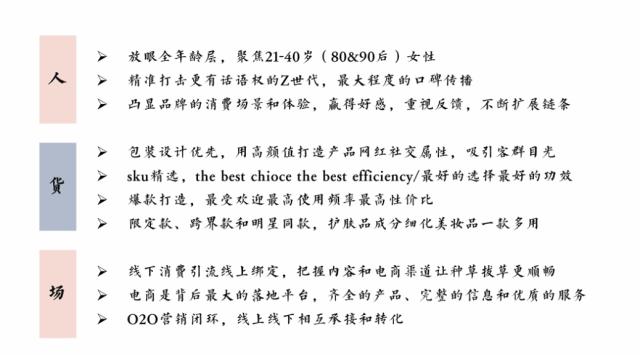 旅行妝品牌策劃