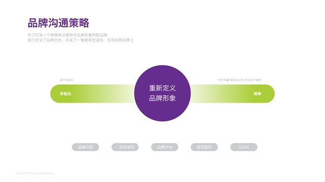 奧特樂品牌設計